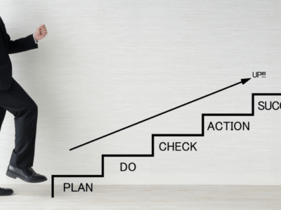 PECB ISO Training Courses