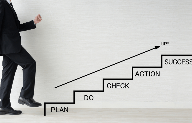 PECB ISO Training Courses